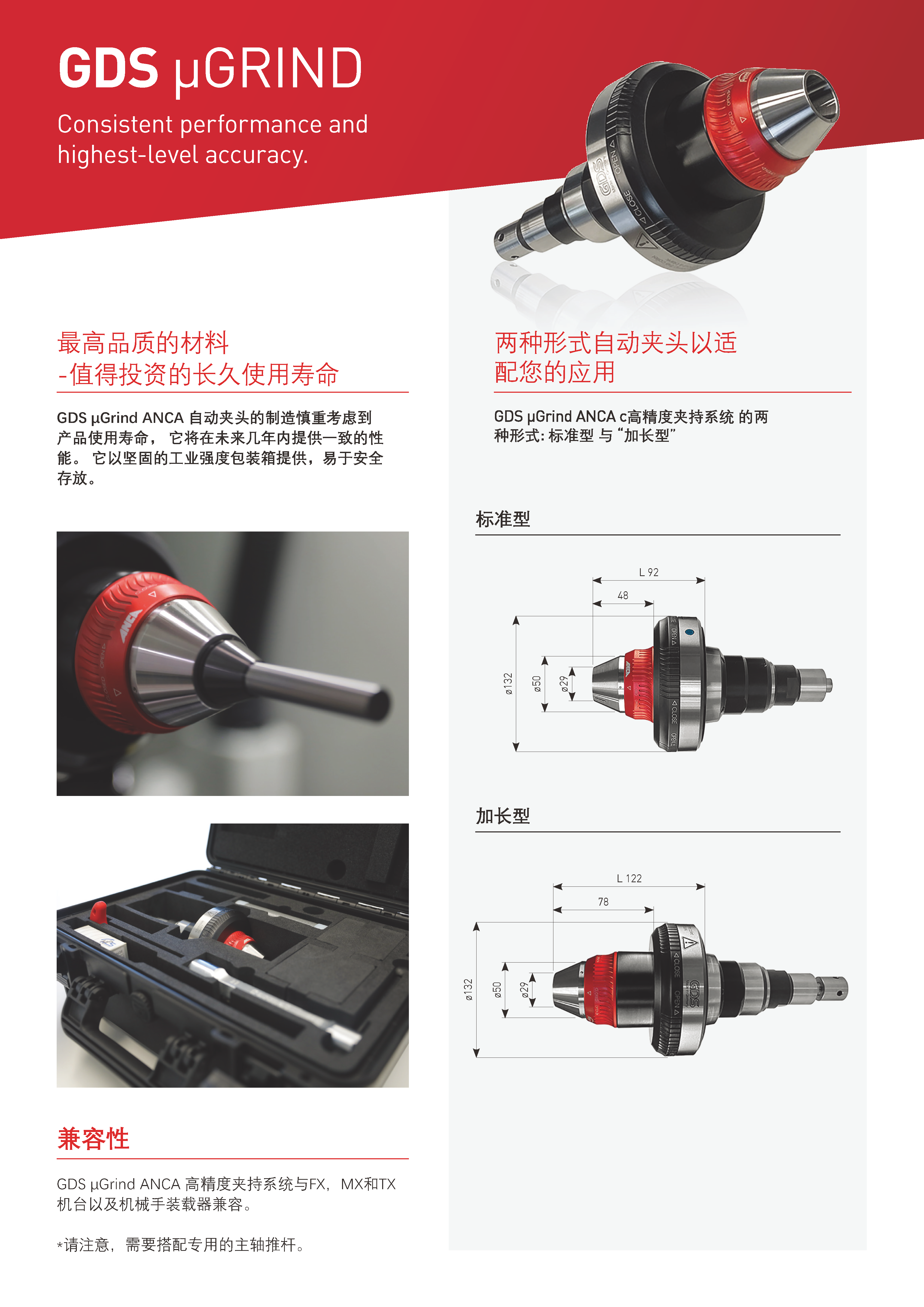 ANCA_GDS_Flyer 中文_頁面_3.png